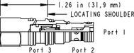 Sun-Hydraulics-CKBB-XCN