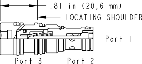 Sun-Hydraulics-CKBG-XCN