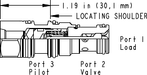 Sun-Hydraulics-CKCB-EBN