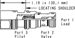Sun-Hydraulics-CKCB-XAV