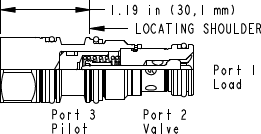 Sun-Hydraulics-CKCB-XAV