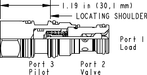 Sun-Hydraulics-CKCB-XCN