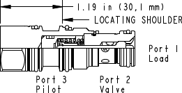 Sun-Hydraulics-CKCB-XCN