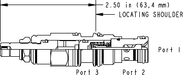 Sun-Hydraulics-CKCD-LCV
