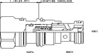 Sun-Hydraulics-CKCS-XCN