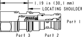 Sun-Hydraulics-CKCS-XCV