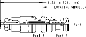 Sun-Hydraulics-CKCV-LAN