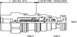 Sun-Hydraulics-CKCV-SDN
