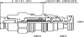 Sun-Hydraulics-CKCV-XAN