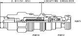 Sun-Hydraulics-CKCV-XDV