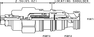 Sun-Hydraulics-CKEV-LCN