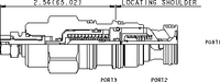 Sun-Hydraulics-CKEV-LEN