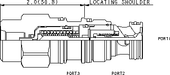 Sun-Hydraulics-CKEV-SCN