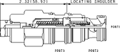 Sun-Hydraulics-CKEV-XBN