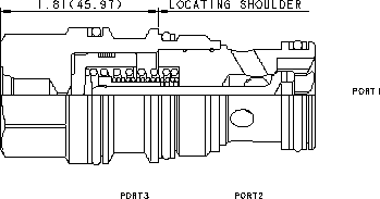 Sun-Hydraulics-CKGB-ECN