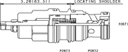 Sun-Hydraulics-CKGB-LAN