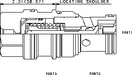 Sun-Hydraulics-CKIB-EFN