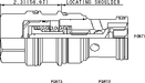 Sun-Hydraulics-CKIB-GDN