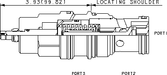 Sun-Hydraulics-CKIB-LAN