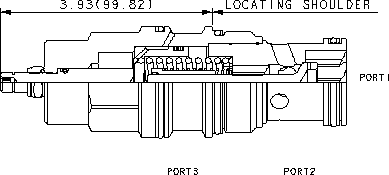Sun-Hydraulics-CKIB-LAN