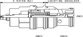 Sun-Hydraulics-CKIB-LCN