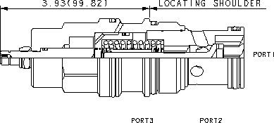 Sun-Hydraulics-CKIB-LZN