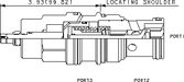 Sun-Hydraulics-CKID-LEN