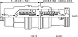 Sun-Hydraulics-CKIV-XCV