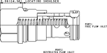 Sun-Hydraulics-CNHC-XAN