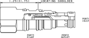 Sun-Hydraulics-COBA-XEV