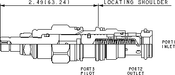 Sun-Hydraulics-CODA-LCN