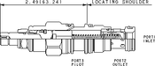 Sun-Hydraulics-CODA-LCV
