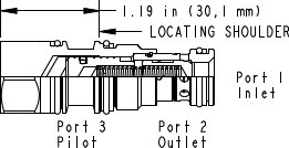 Sun-Hydraulics-CODA-XBN