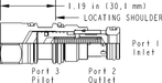 Sun-Hydraulics-CODA-XCN