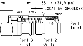 Sun-Hydraulics-COFO-XDN