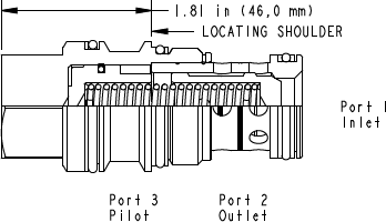 Sun-Hydraulics-COHA-XBN