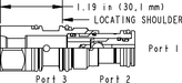 Sun-Hydraulics-CSAB-AXN