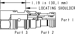 Sun-Hydraulics-CSAB-XXV