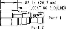 Sun-Hydraulics-CSAW-BXN