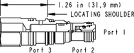 Sun-Hydraulics-CSAX-BXN