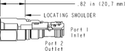 Sun-Hydraulics-CSAY-EXN