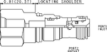 Sun-Hydraulics-CSAY-EXV
