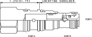 Sun-Hydraulics-CSAZ-XXN