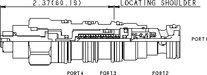Sun-Hydraulics-CVCV-LAV