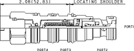 Sun-Hydraulics-CVCV-XAN