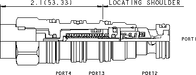 Sun-Hydraulics-CVCV-XBN