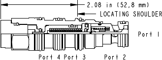 Sun-Hydraulics-CVCV-XCN