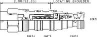 Sun-Hydraulics-CVCV-XDN
