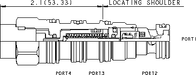 Sun-Hydraulics-CVCV-XEN