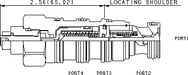 Sun-Hydraulics-CVEV-LAN